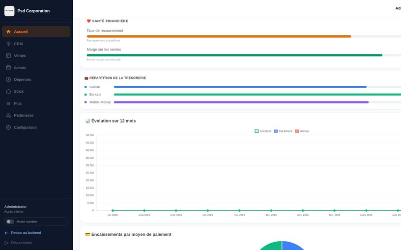 BoostPme — Accueil